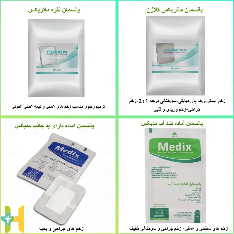 کاربرد پانسمان زخم